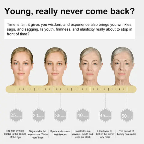 EELHOE Aquatic Dendrobatid Peptide Anti-Wrinkle Serum for Skin Repair, Targeting Fine Lines around the Eyes and Mouth, and Firming Wrinkles for Enhanced Skincare