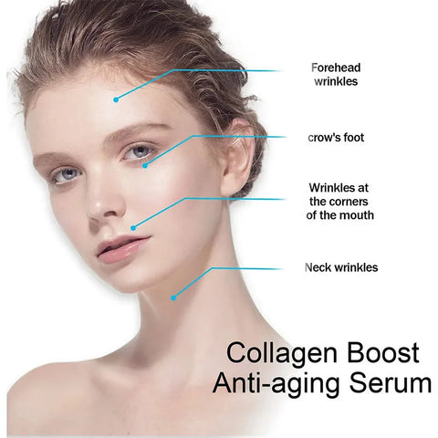 Collagen Boost Face Serum Fade Fine Lines Lifting Firming Deep Hydration Moisturizing Hyaluronic Acid Essence Skin Care Products